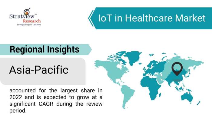 IoT-in-Healthcare-Market-Regional-Insights